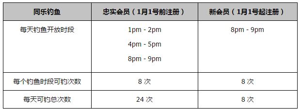 据跟队记者透露，弗拉霍维奇是遭遇到了抽筋的问题。